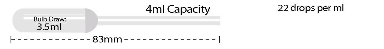 Picture of PSLabware Transfer Pipets - P4132-11 Picture of PSLabware Transfer Pipets - P4132-11