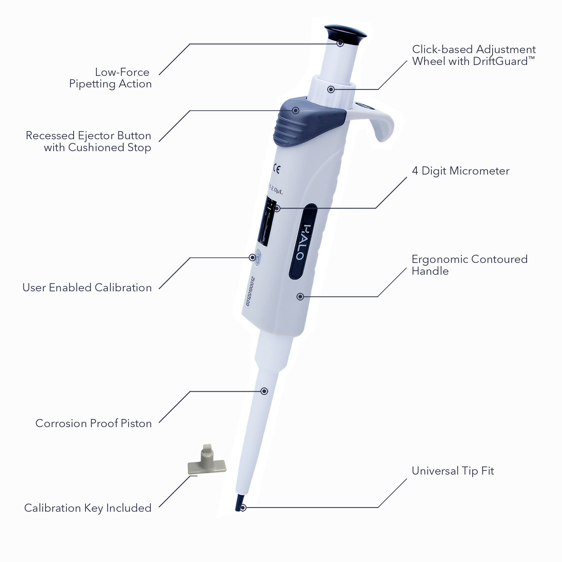 Picture of PSLabware Halo™ Single Channel Variable Volume Pipettors -  H6800-2 Picture of PSLabware Halo™ Single Channel Variable Volume Pipettors -  H6800-2