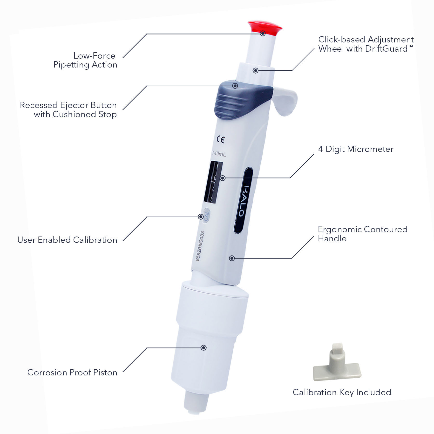 Picture of PSLabware Halo™ Single Channel Variable Volume Pipettors - H6800-10M Picture of PSLabware Halo™ Single Channel Variable Volume Pipettors - H6800-10M