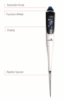 Picture of Scilogex iPette Plus Electronic Single Channel Variable Volume Pipettors