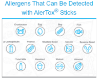 Picture of Hygiena AlerTox® Sticks Allergen Test Kits